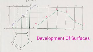 Development Of Pentagonal Prism [upl. by Triplett]