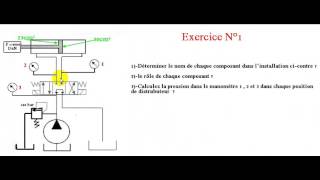 Exercice N°1 Schéma hydraulique [upl. by Nosyla994]