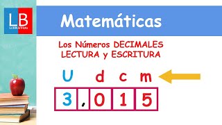 Los Números DECIMALES LECTURA y ESCRITURA ✔👩‍🏫 PRIMARIA [upl. by Reyem]