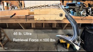 Anchor Roller Behavior Anchor Video 106 [upl. by Elinor]