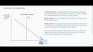 Monetary Policy Introduction to the Money Market [upl. by Maunsell]