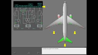 Boeing 777 Cbt 58 Hydraulic System Overview And Operation [upl. by Sedgewinn]