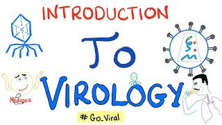 An Introduction To Virology [upl. by Lewison]