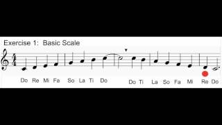 Vocal Exercise 1 Basic Solfege Scale [upl. by Mose]