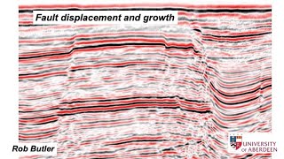 Fault displacement and growth [upl. by Devonne604]