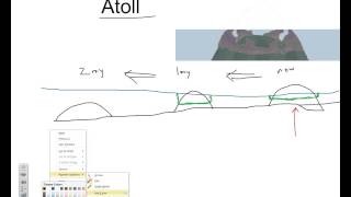 Seamount Guyot Atoll [upl. by Aleel]