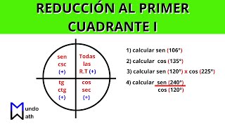 Reducción al Primer Cuadrante I [upl. by Sylvia]