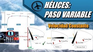 Hélices Paso Variable  Aerodinámica [upl. by Piegari94]