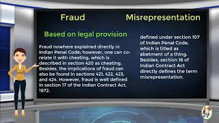 What is Difference Between Fraud amp Misrepresentation [upl. by Ydna]