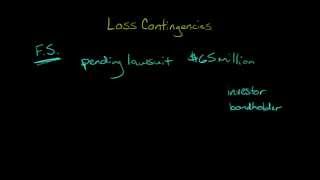 Contingent Liabilities Financial Accounting [upl. by Inaj]