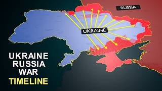 Why Russia Invades Ukraine ukraine russia [upl. by Airyk]