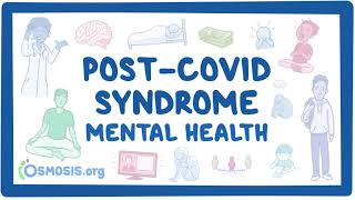 PostCOVID syndrome Mental health [upl. by Michaud219]