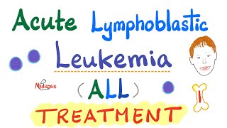 Acute Lymphoblastic Leukemia ALL  Treatment [upl. by Sumaes]