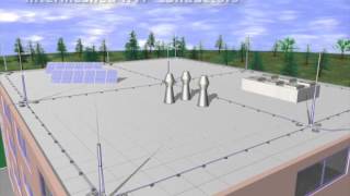 Lightning protection of roof superstructures [upl. by Ashley429]