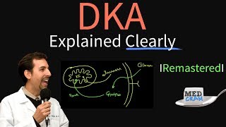 Diabetic Ketoacidosis DKA Explained Clearly Remastered  DKA Pathophysiology [upl. by Aibara]