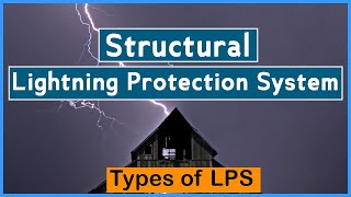 Structural Lightning Protection System  External Lightning Protection [upl. by Colwell622]