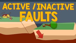 Active or Inactive Faults  Animation [upl. by Ioyal]