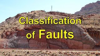 Classification of Faults [upl. by Allayne157]