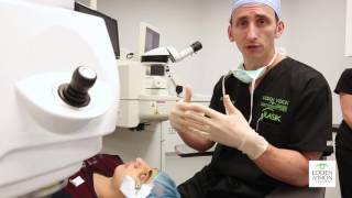 Corneal Crosslinking Procedure for Keratoconus [upl. by Imer]