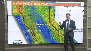 California Earthquakes Updates San Andreas Fault explained [upl. by Anauqal]