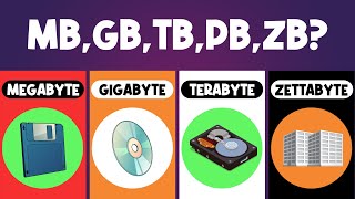 How big is 1MB 1GB 1TB 1PB 1ZB in real life [upl. by Tselec]